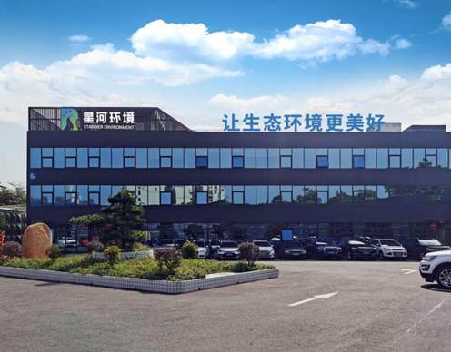 蓝光科技集团管控管理咨询项目